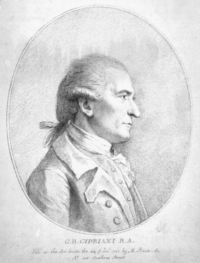 Giovanni Battista Cipriani, 1789 by English School